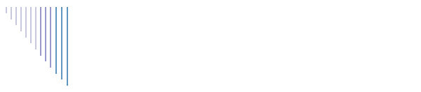 Filipino Martial Arts