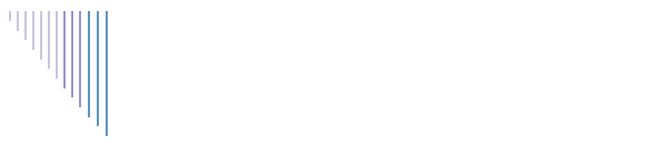 Guro Rodel Dagooc