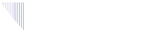 Guro Roland Dantes