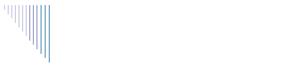 Master Rafael Reston